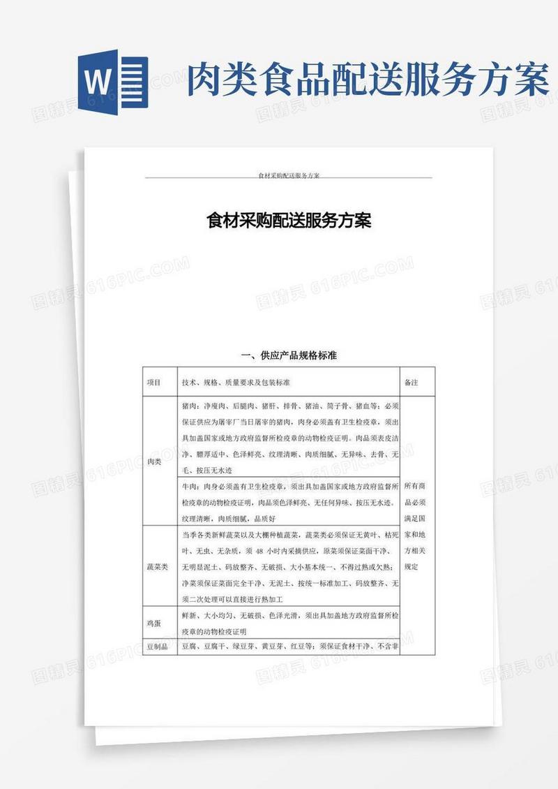 食材采购配送服务方案