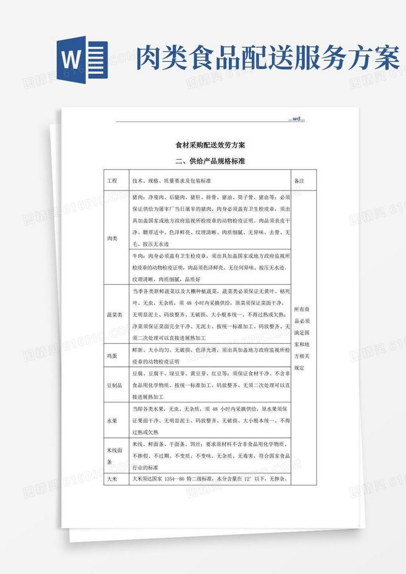 食材采购标准和配送服务方案说明