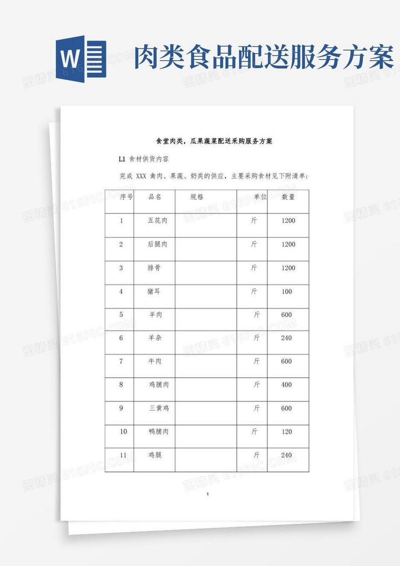 食堂肉类、瓜果蔬菜配送采购服务方案投标方案