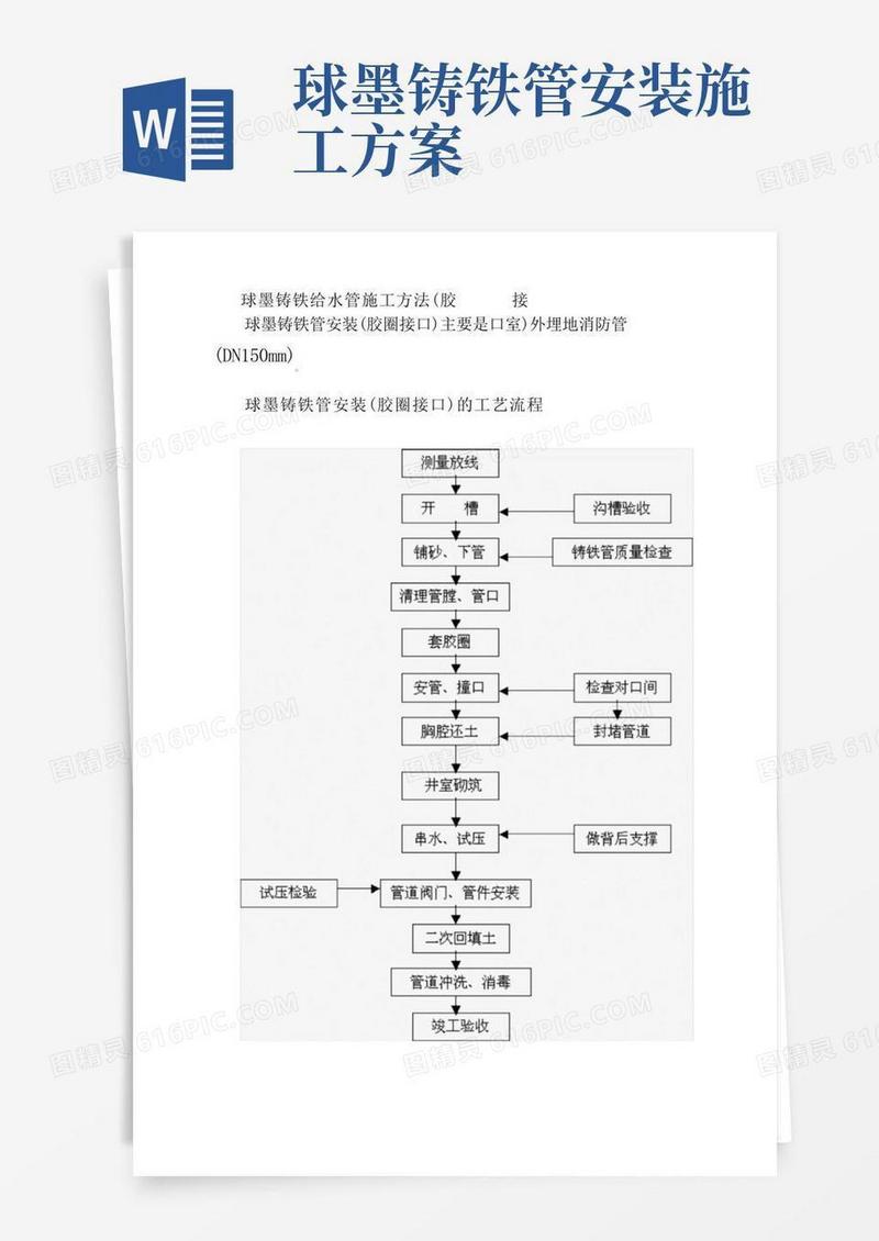 球墨铸铁给水管施工方案