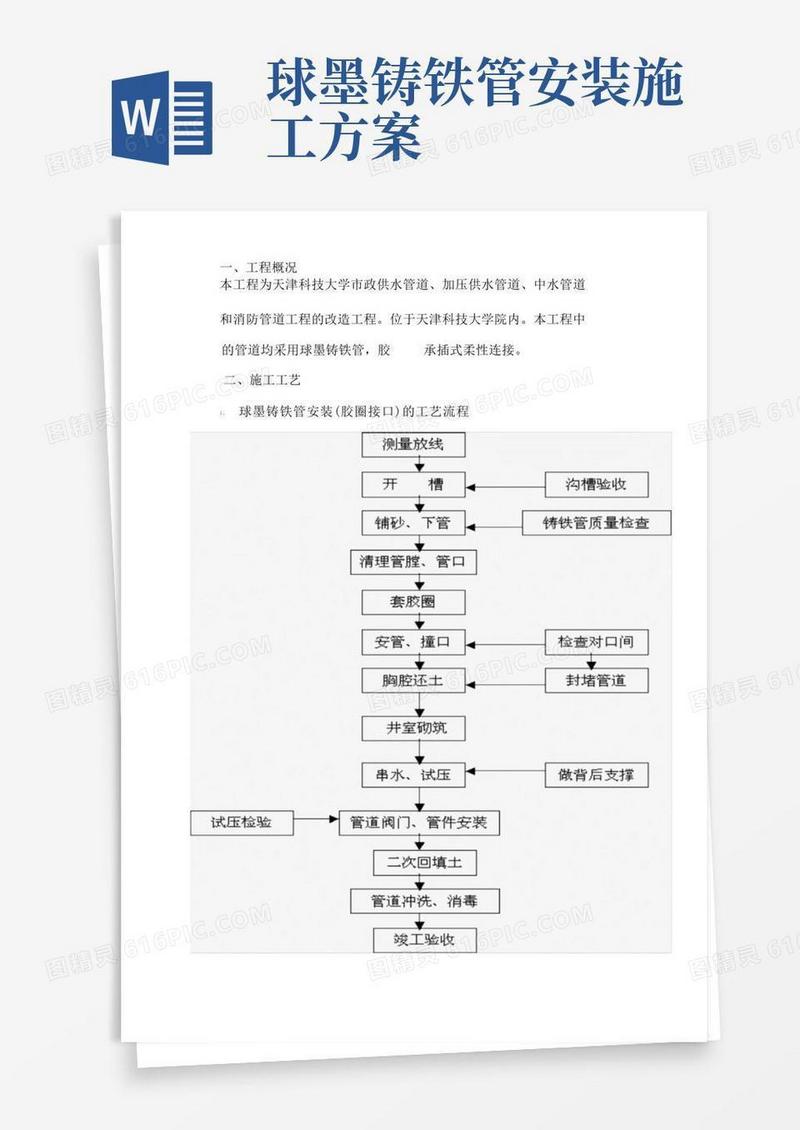 球墨铸铁给水管施工方案(完整详细版)