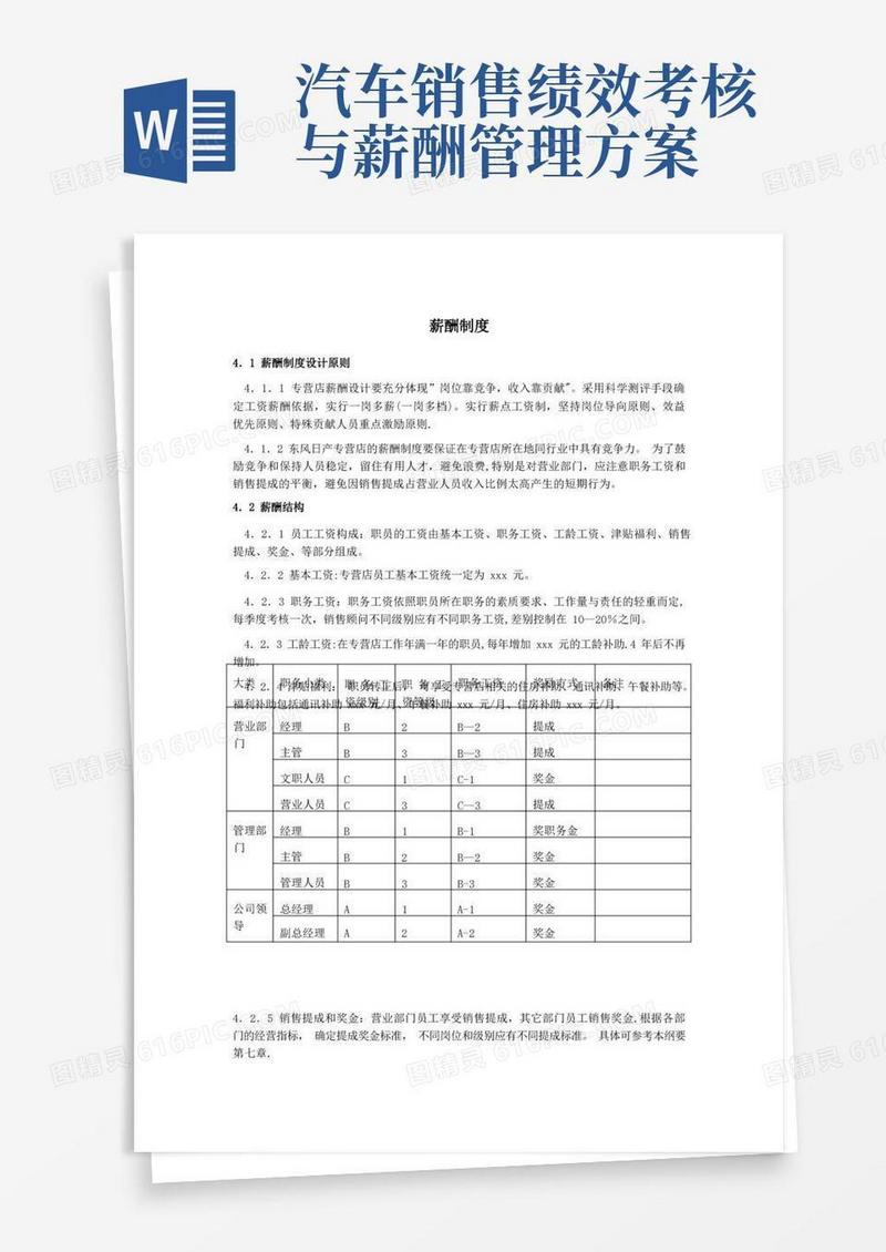 汽车销售专营店绩效考核、薪酬制度