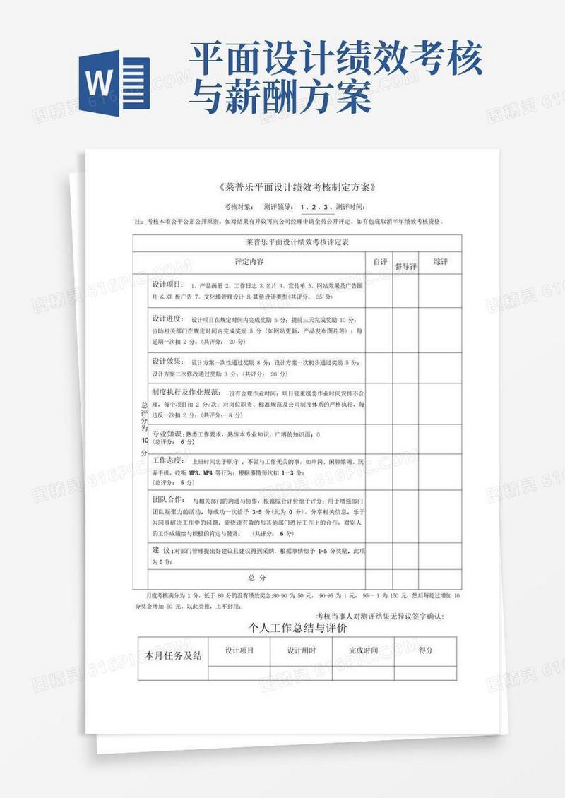 平面设计绩效考核制定方案