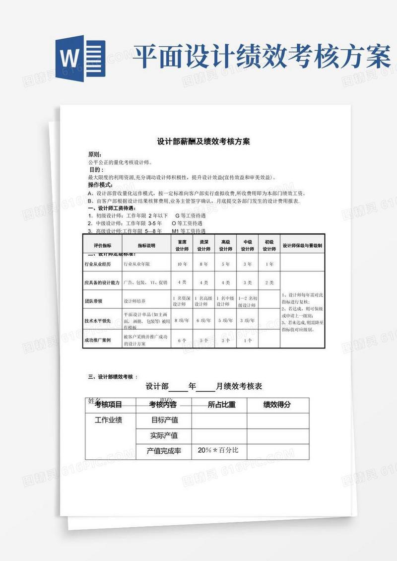设计部薪酬及绩效考核方案