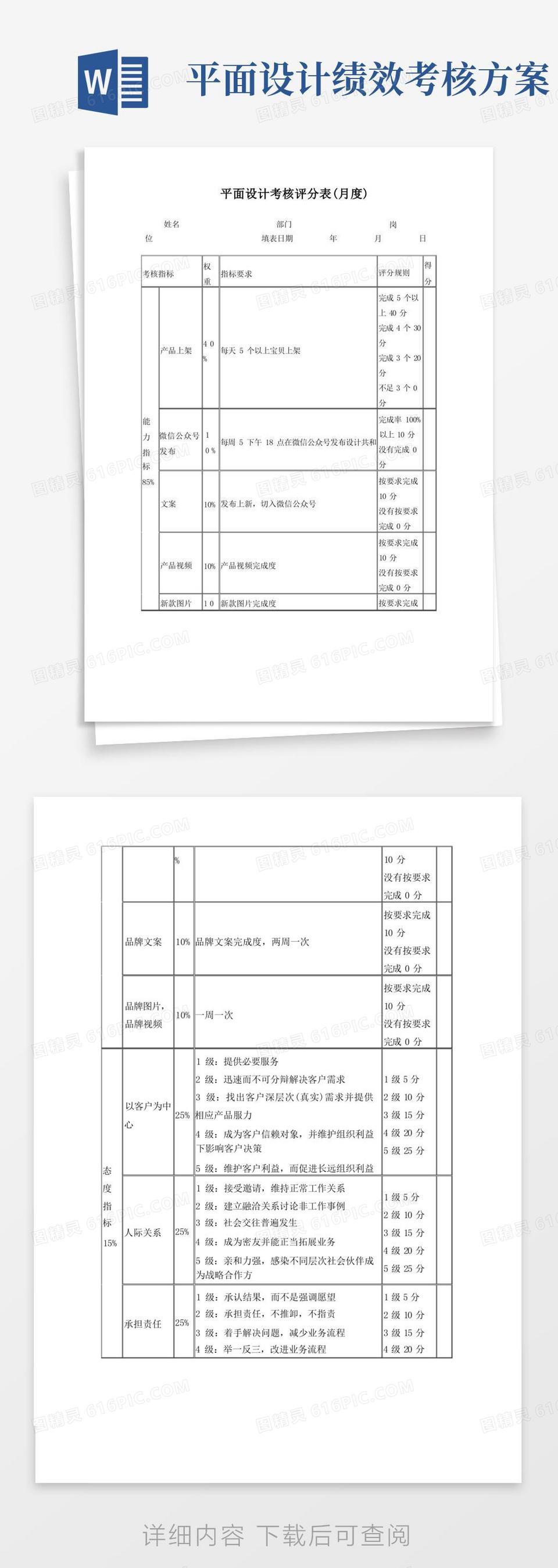 平面设计绩效考核表