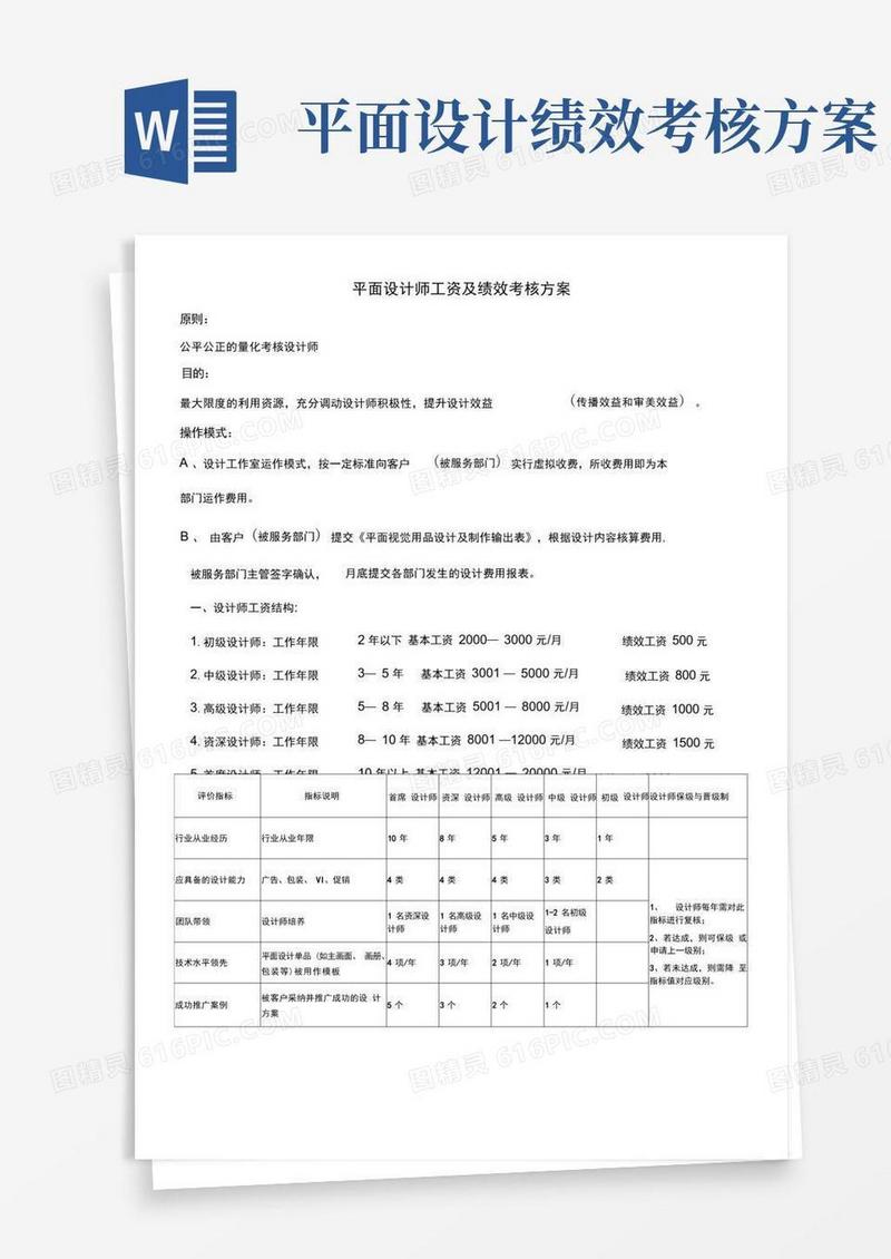 平面设计师工资及绩效考核方案