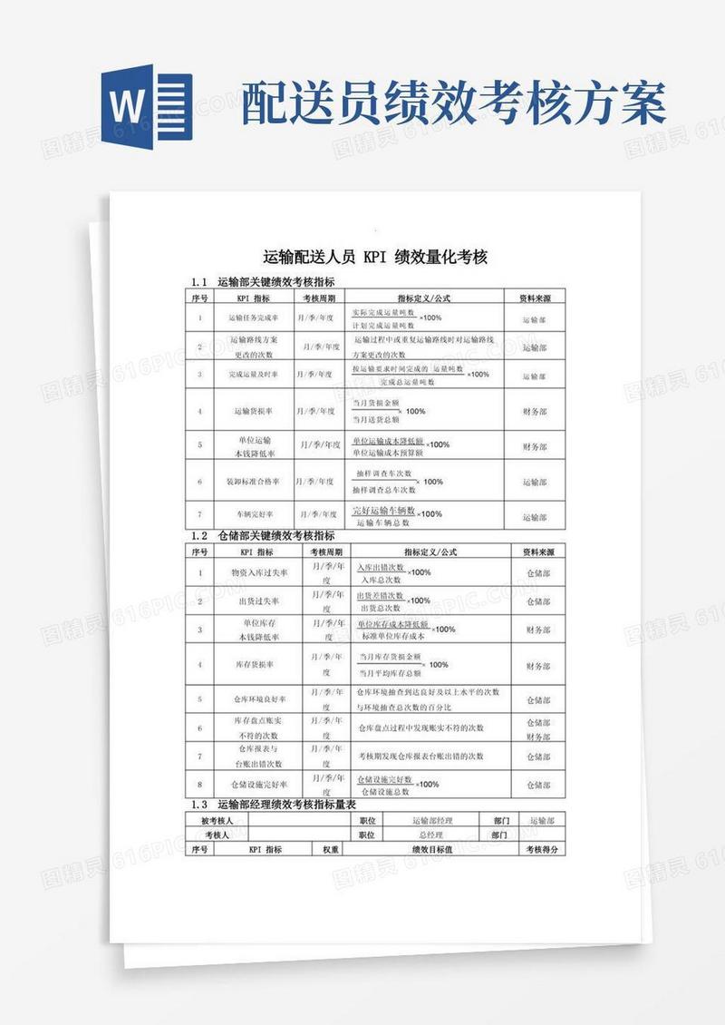 运输配送人员KPI绩效量化考核