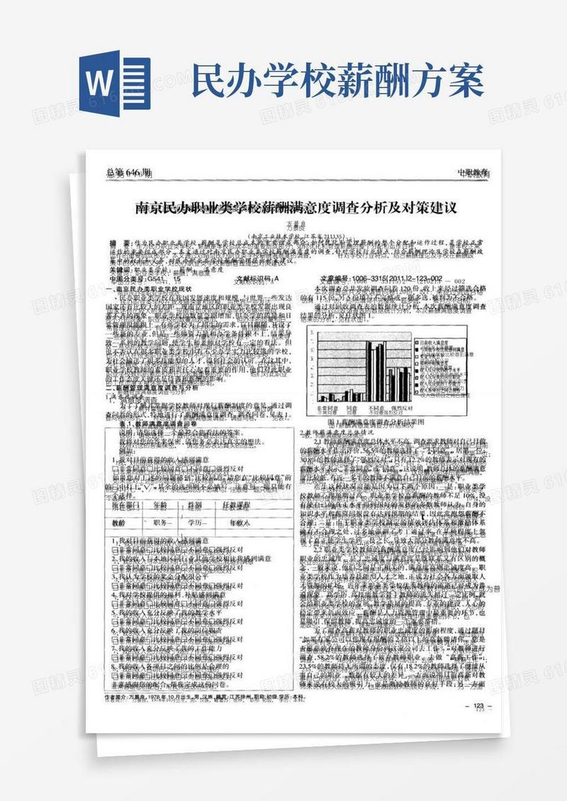 南京民办职业类学校薪酬满意度调查分析及对策建议