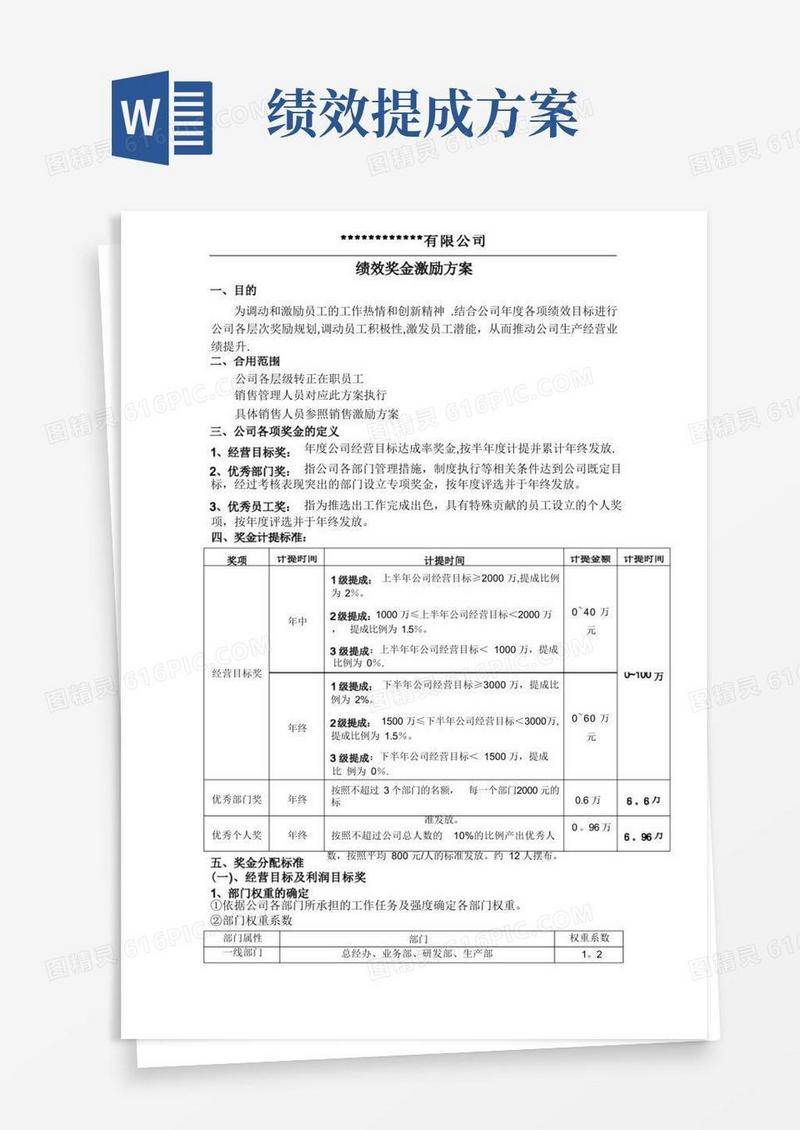 绩效奖金激励方案