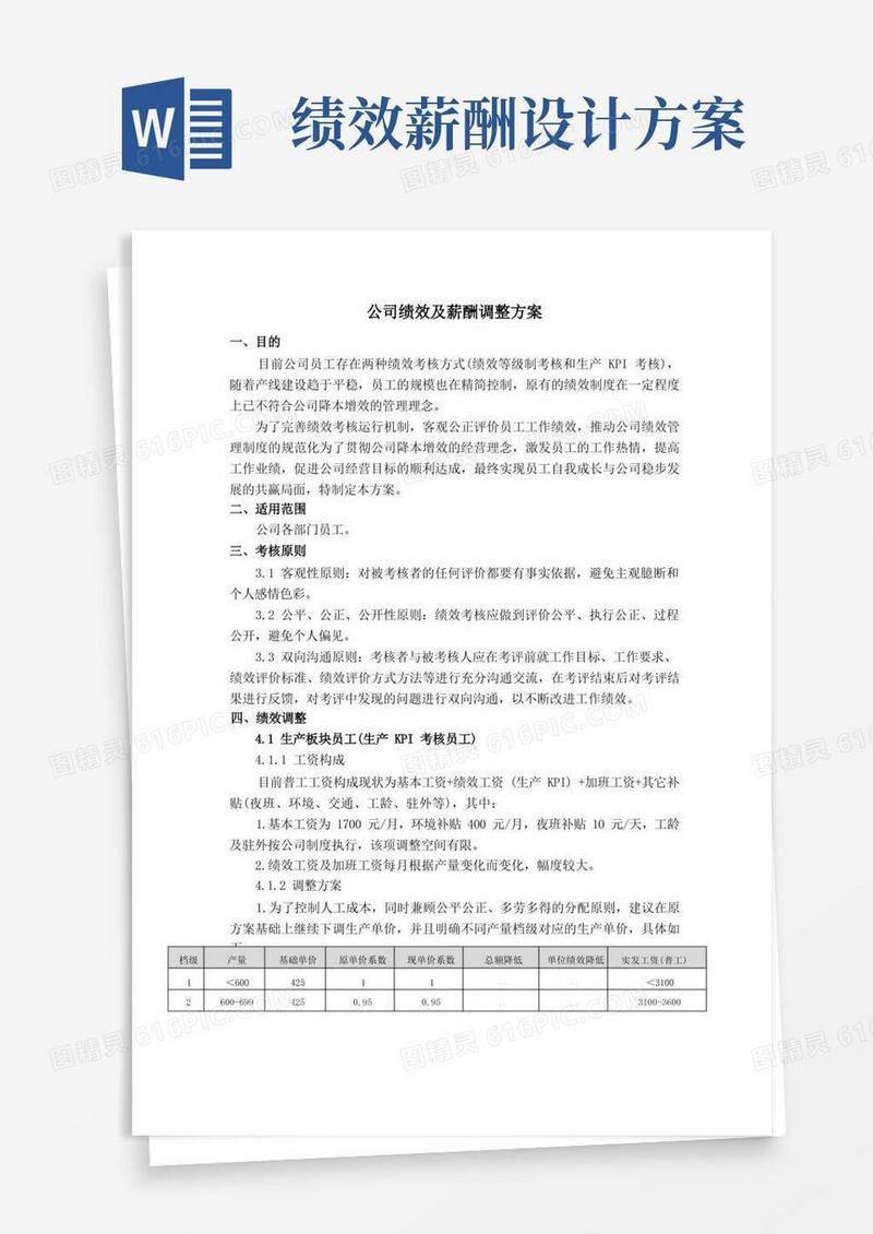 公司薪酬及绩效调整方案
