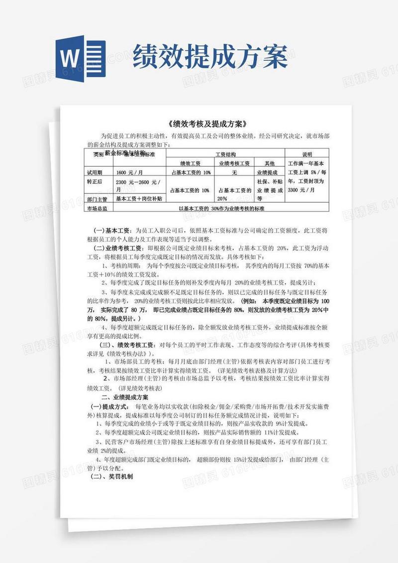 绩效考核与提成方案