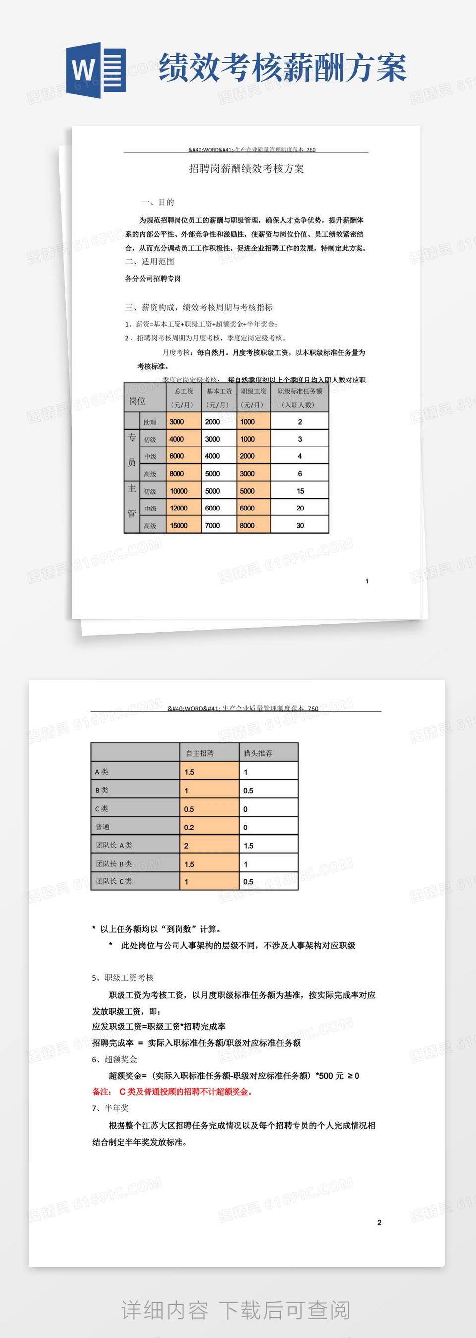 招聘岗薪酬绩效考核方案