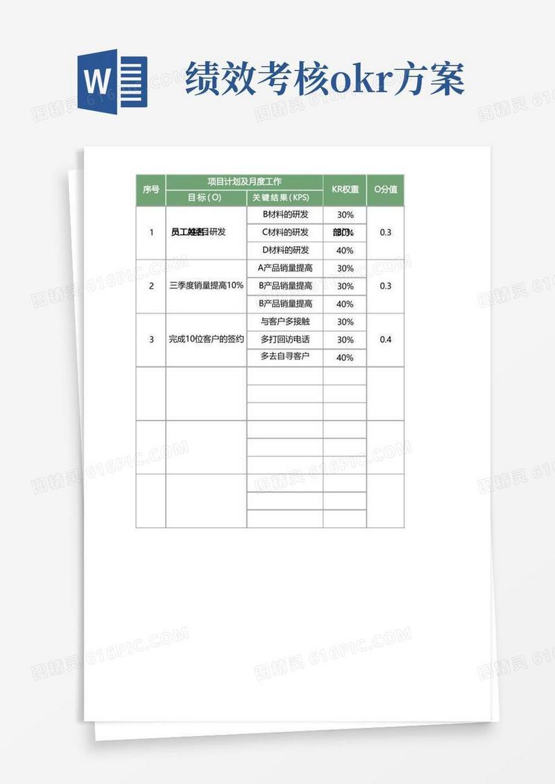 OKR工作计划和绩效考核表