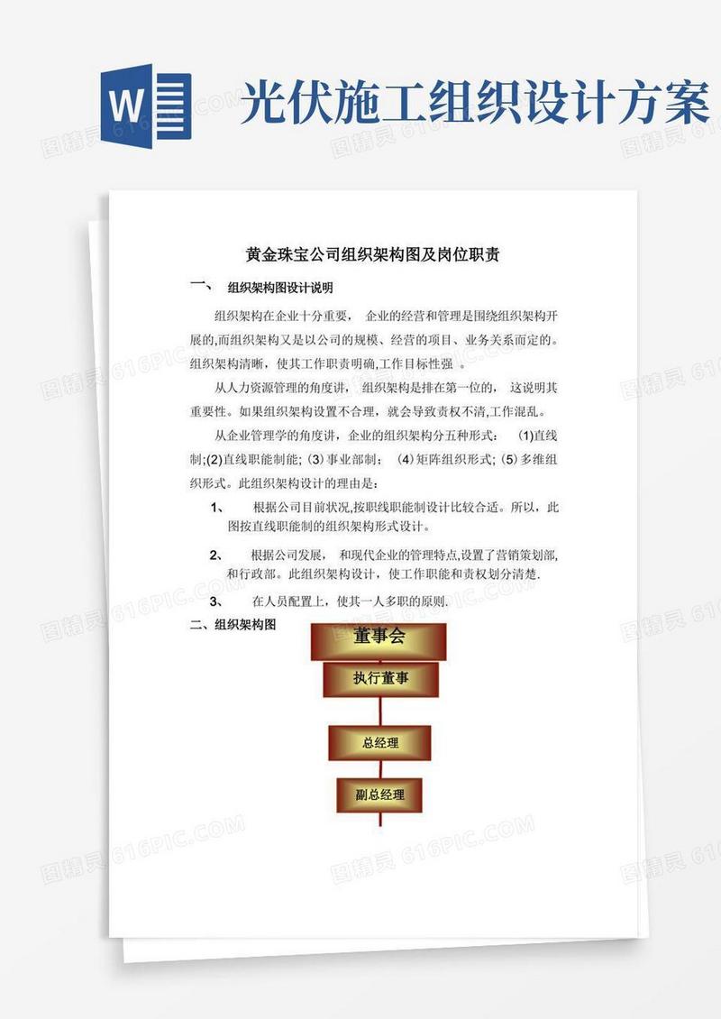 公司组织架构图及岗位职责