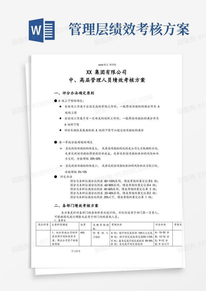集团公司中、高层管理人员绩效考核方案