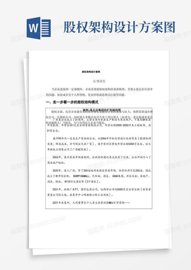 股权架构设计案例