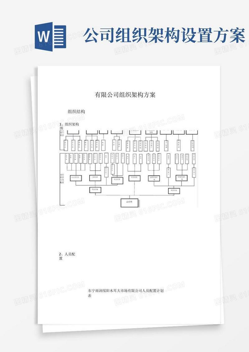 公司组织架构规划方案