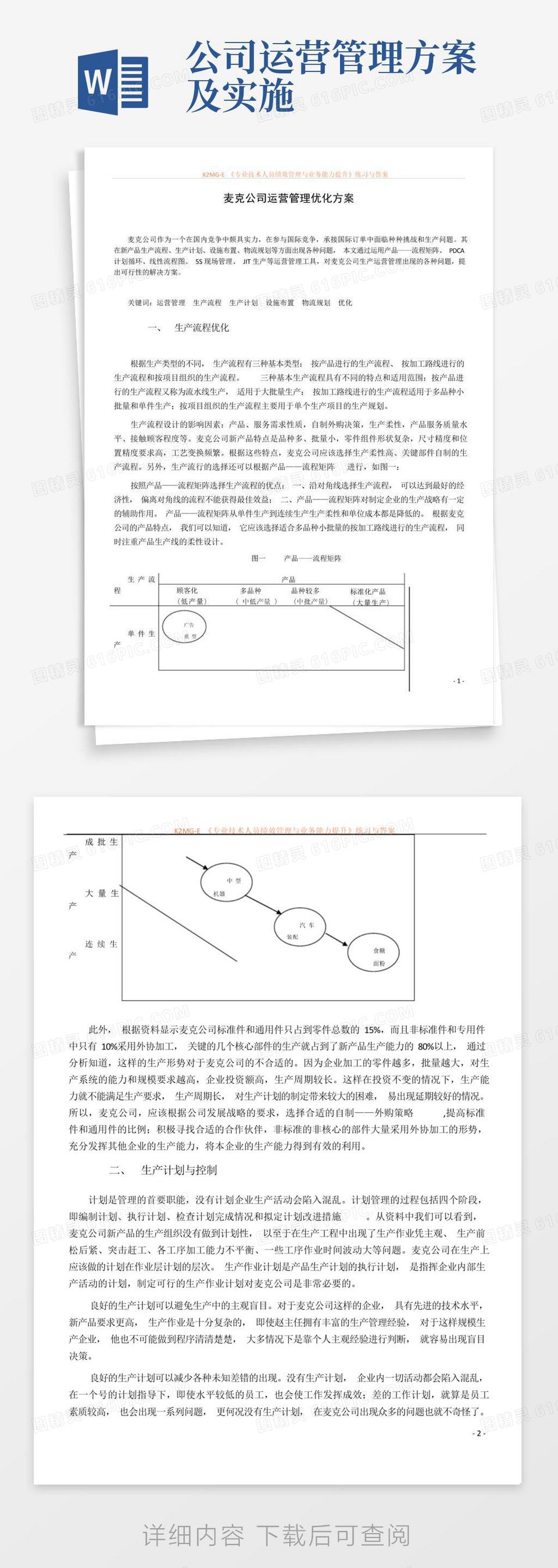 公司运营管理优化方案