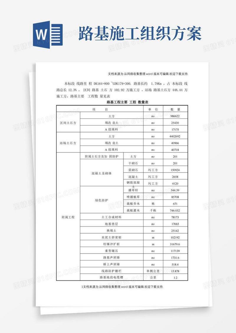 路基工程施工组织设计(完整版)