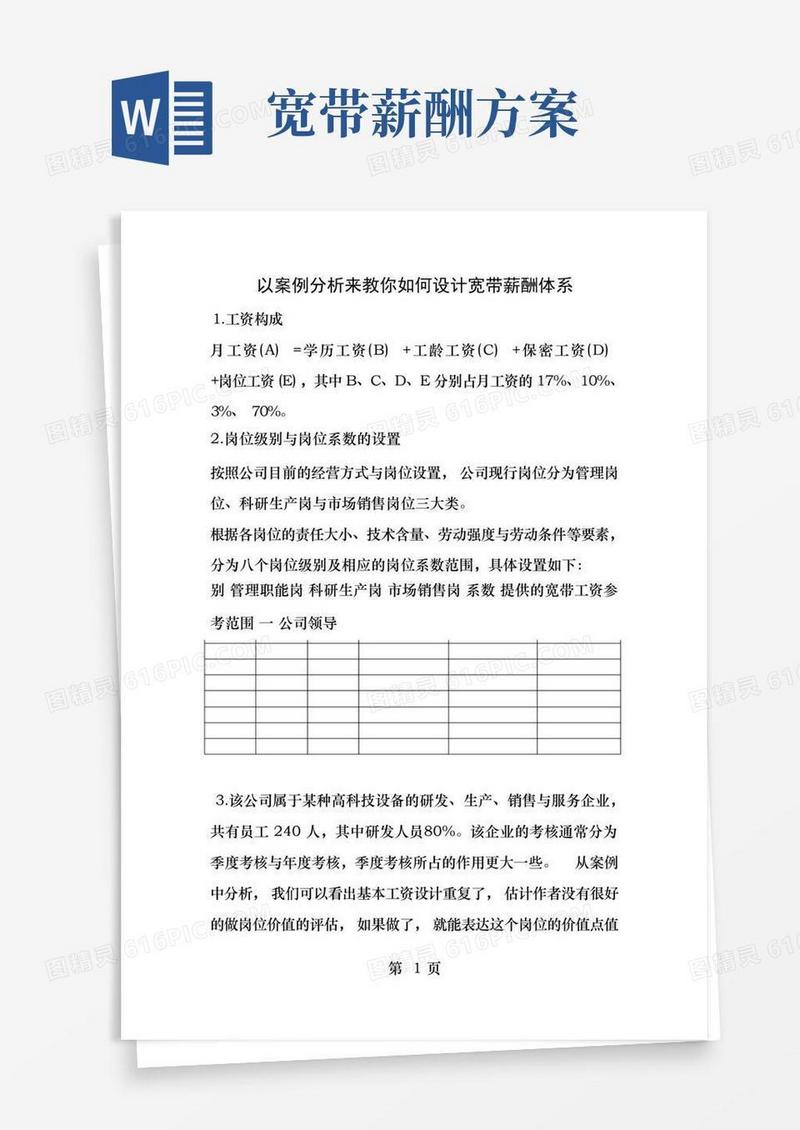 以案例分析来教你如何设计宽带薪酬体系