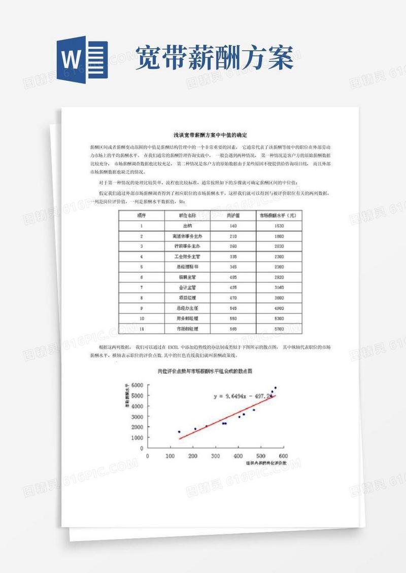 浅谈宽带薪酬方案中中值的确定