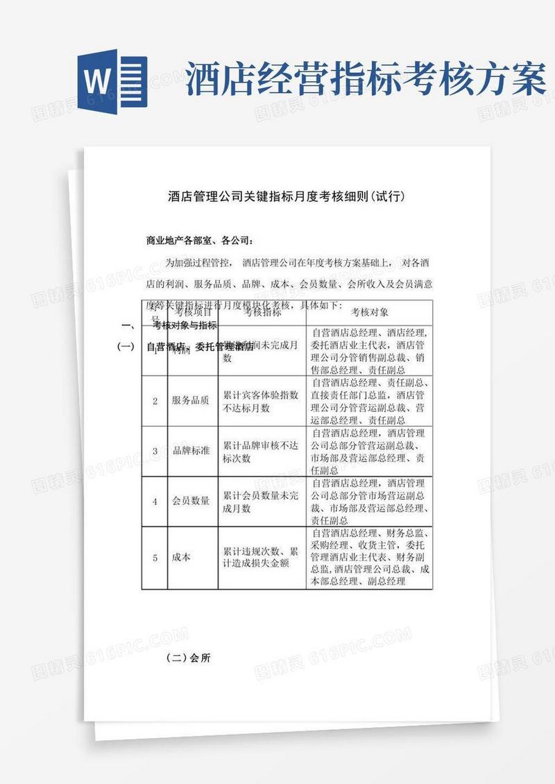 酒店管理公司关键指标月度考核细则(试行)