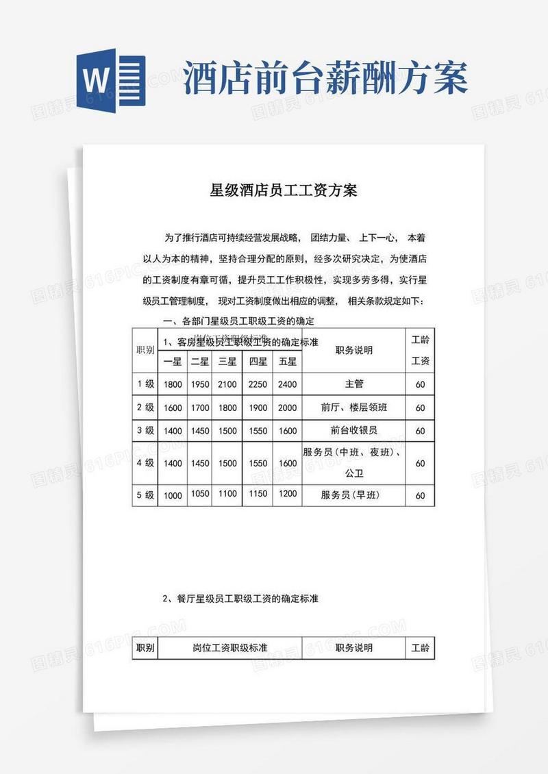 星级酒店员工工资方案
