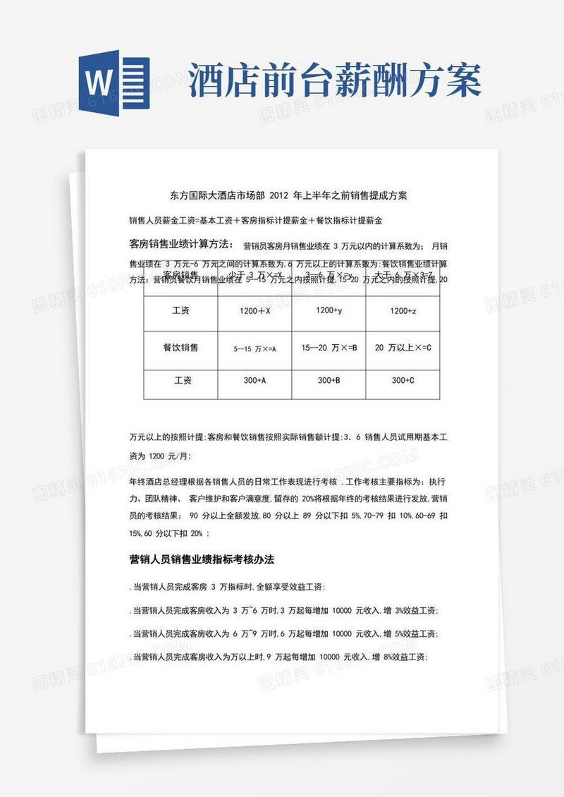 各酒店销售提成方案