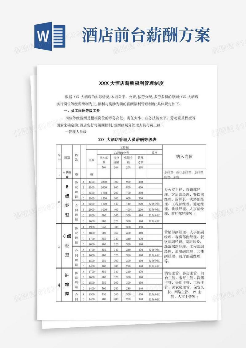 酒店薪酬福利管理规定
