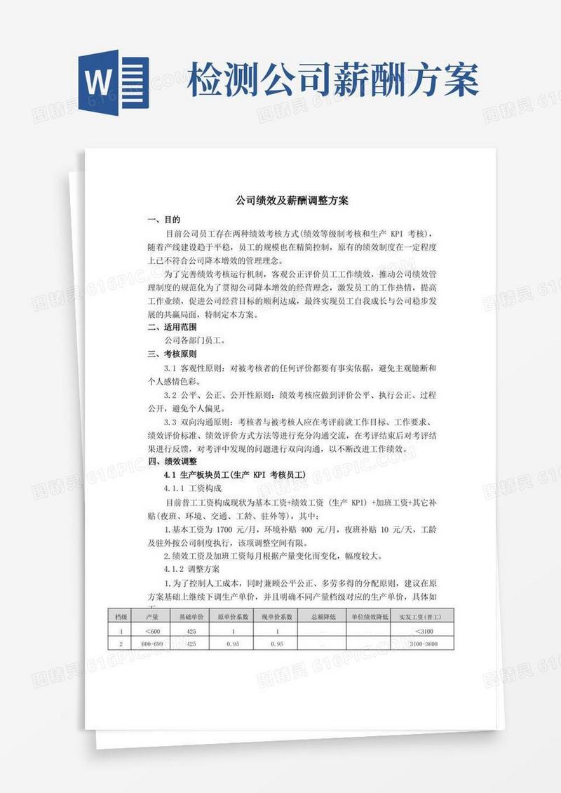 公司薪酬及绩效调整方案