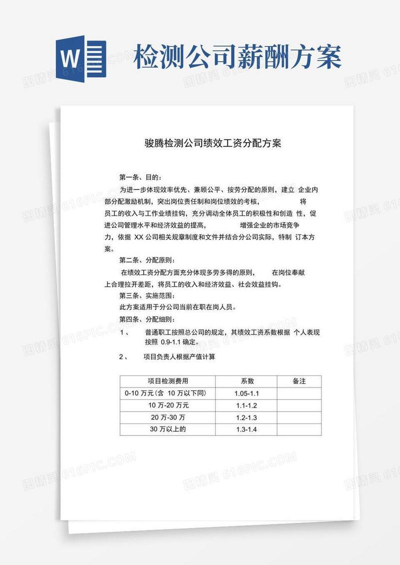 检测分公司绩效工资分配方案