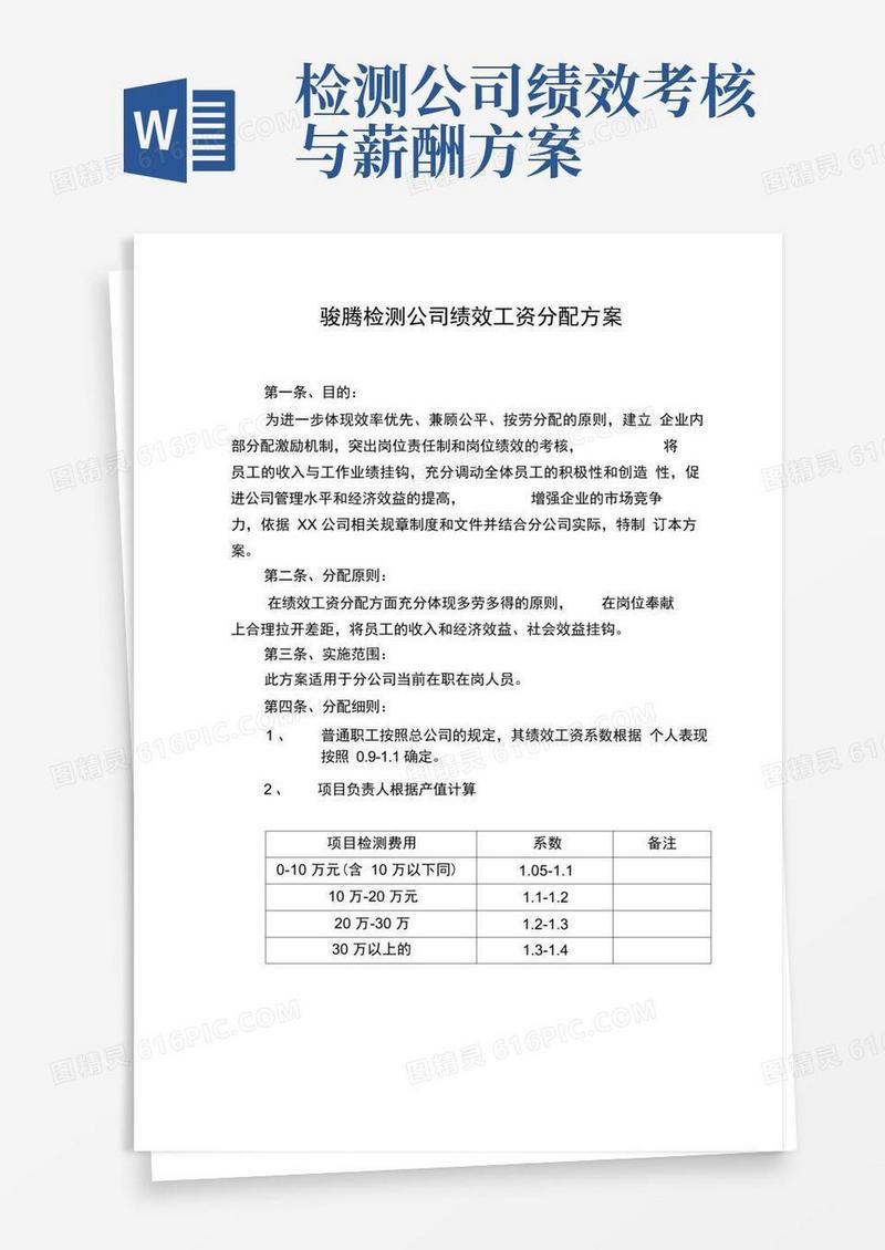 检测分公司绩效工资分配方案