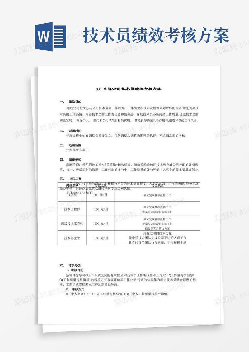 技术员绩效考核方案
