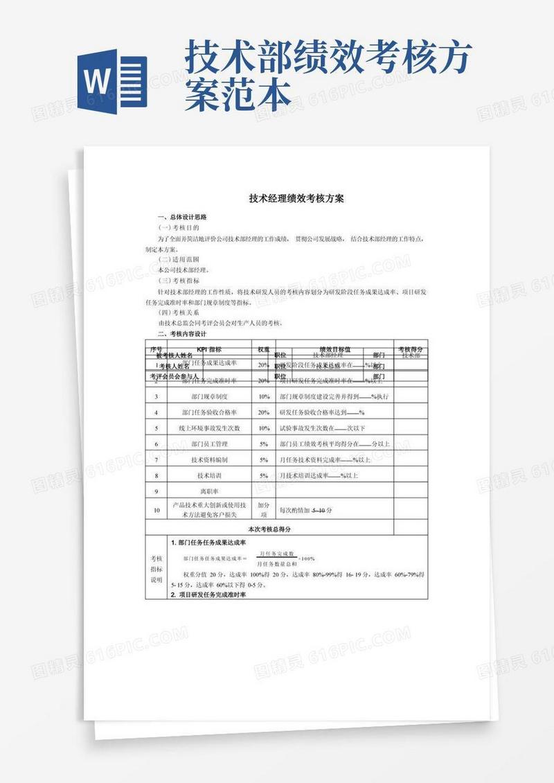 技术部经理KPI绩效考核指标