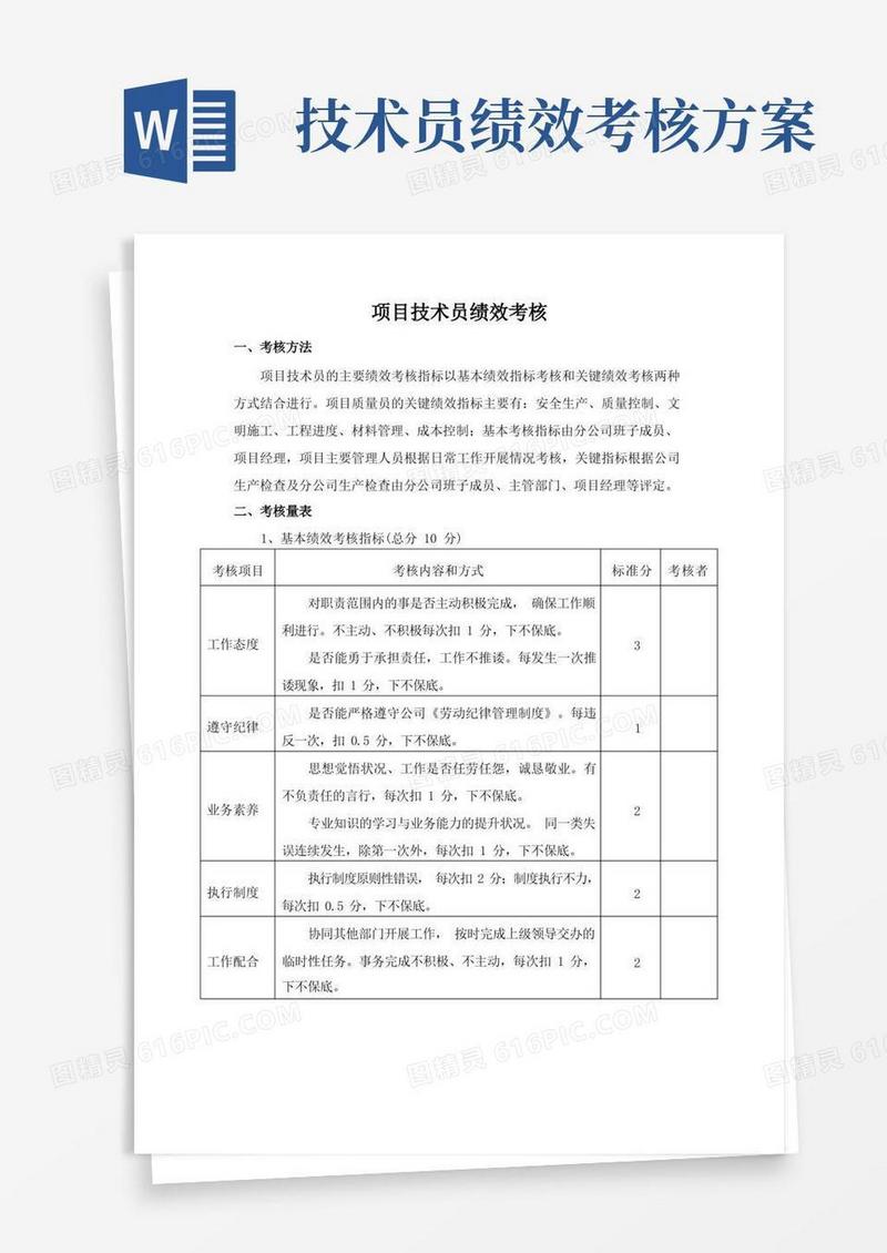 项目技术员绩效考核