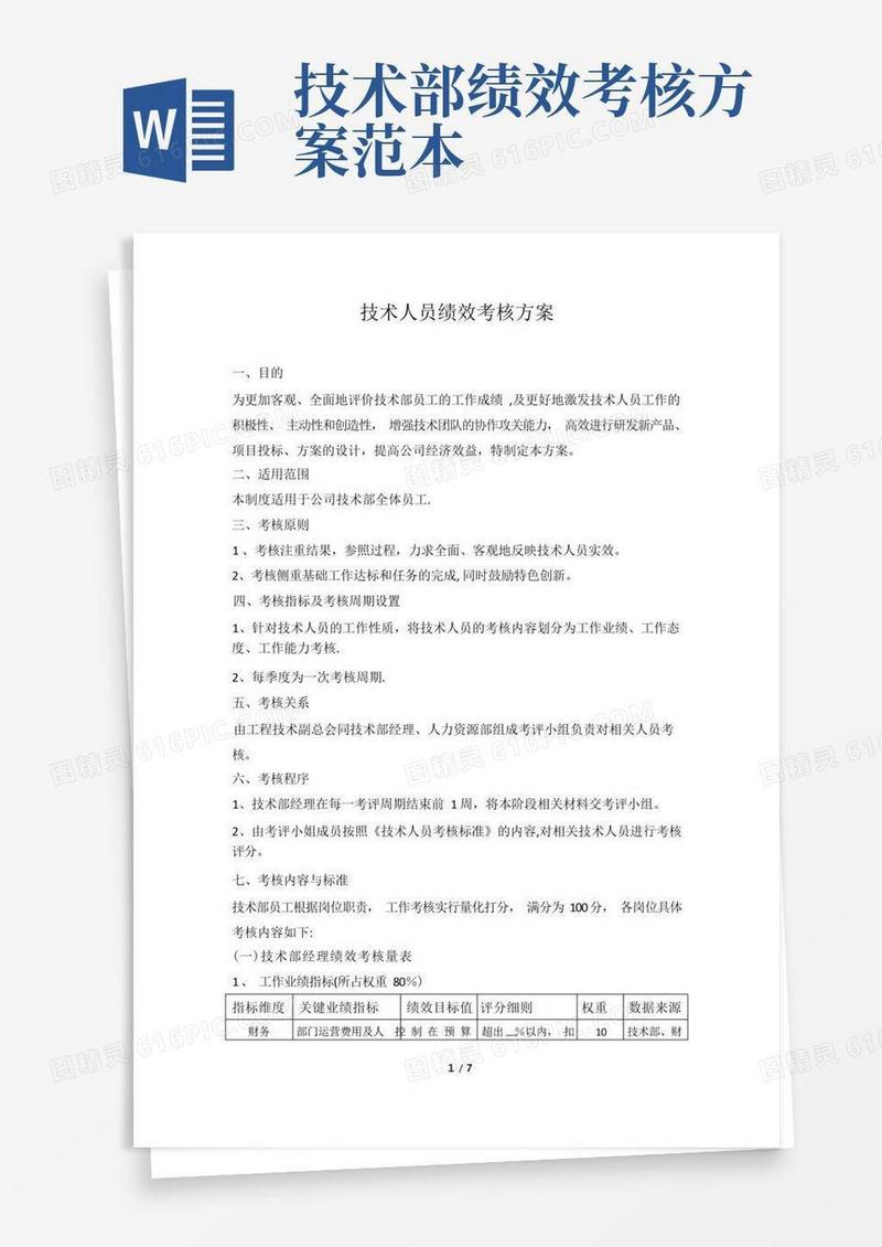 技术人员绩效考核方案【范本模板】