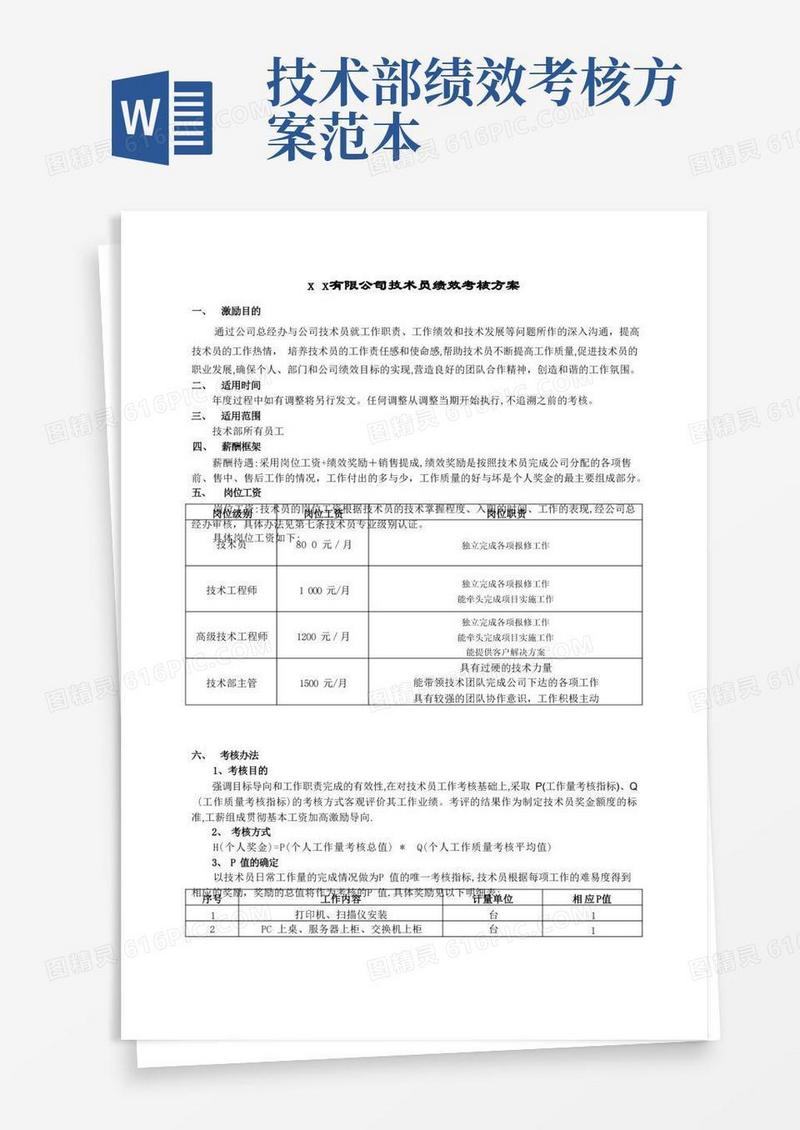 技术员绩效考核方案