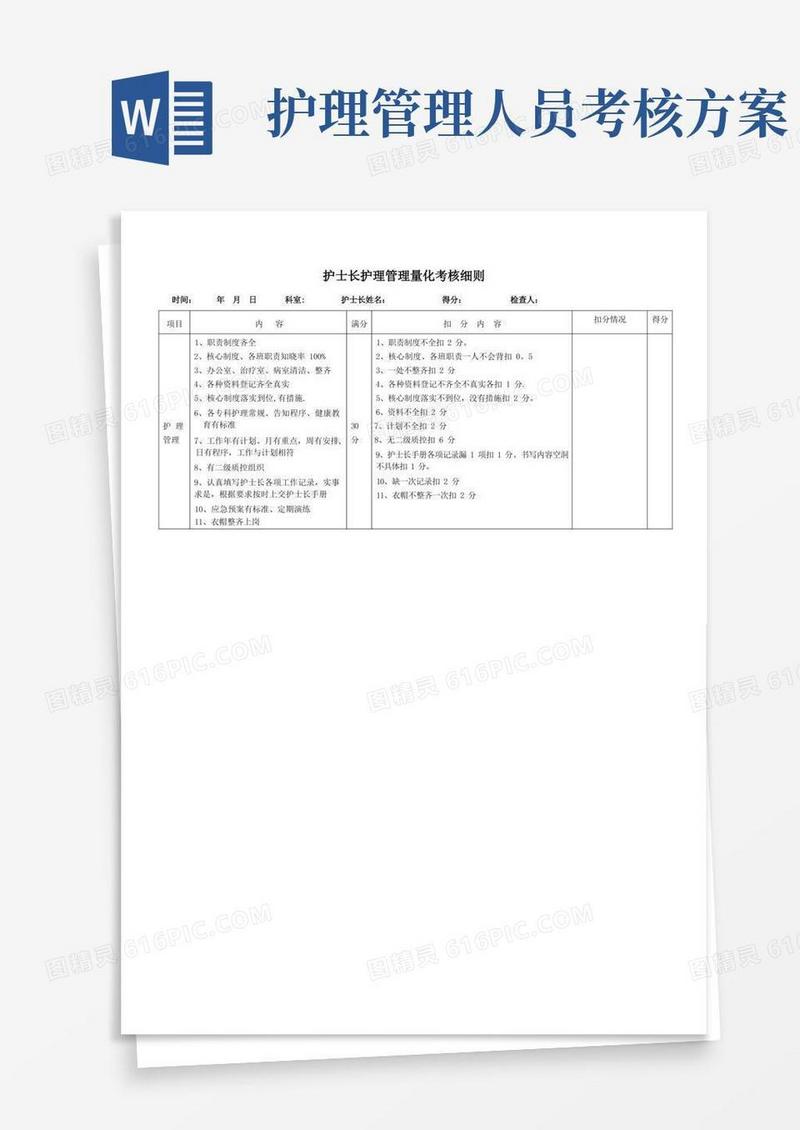 护士长护理管理量化考核细则