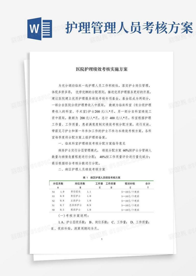 医院护理绩效考核实施方案