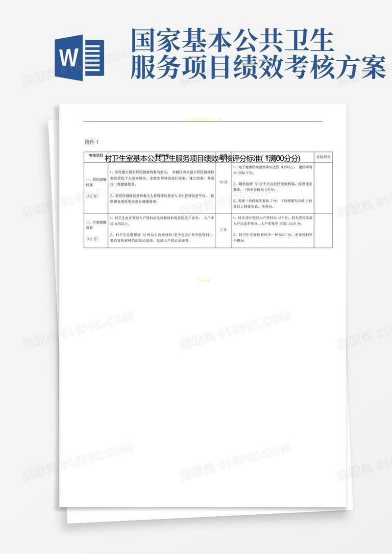 村卫生室基本公共卫生服务项目绩效考核评分标准(1)