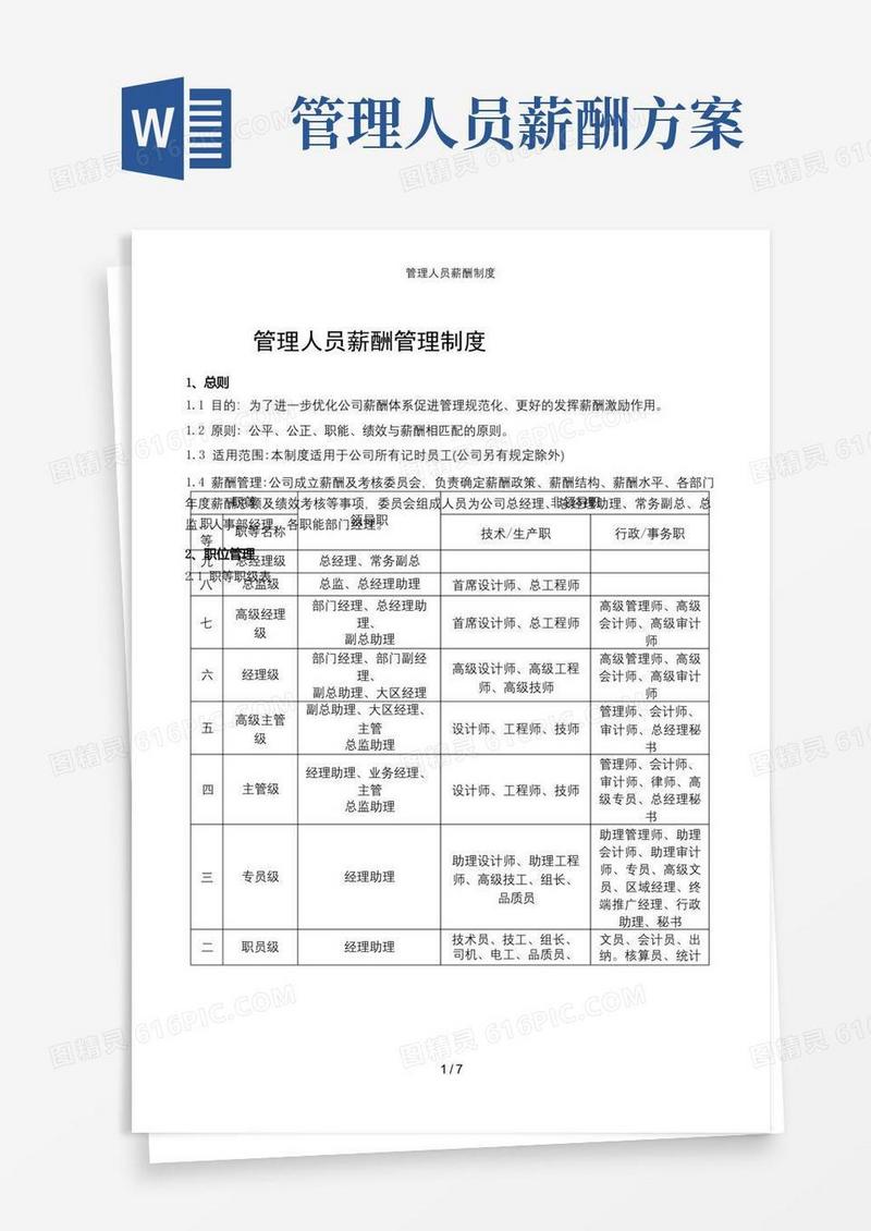 管理人员薪酬制度