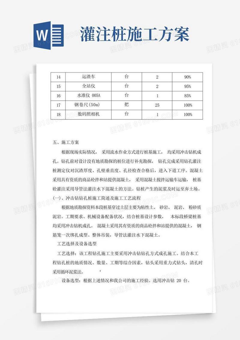 钻孔灌注桩专项施工方案(完整版)