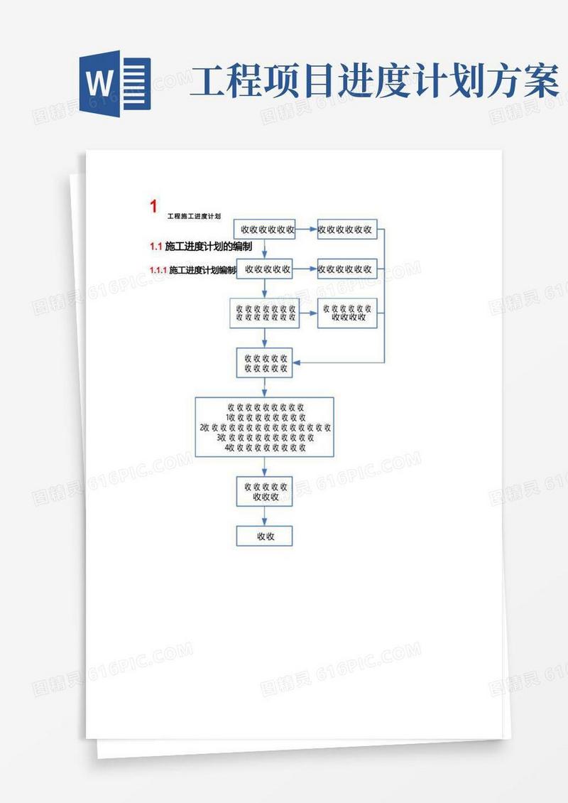 工程施工进度计划