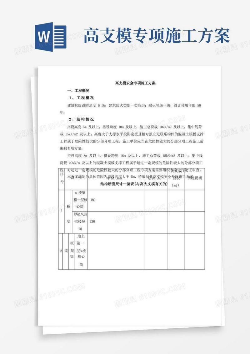 高支模安全专项施工方案