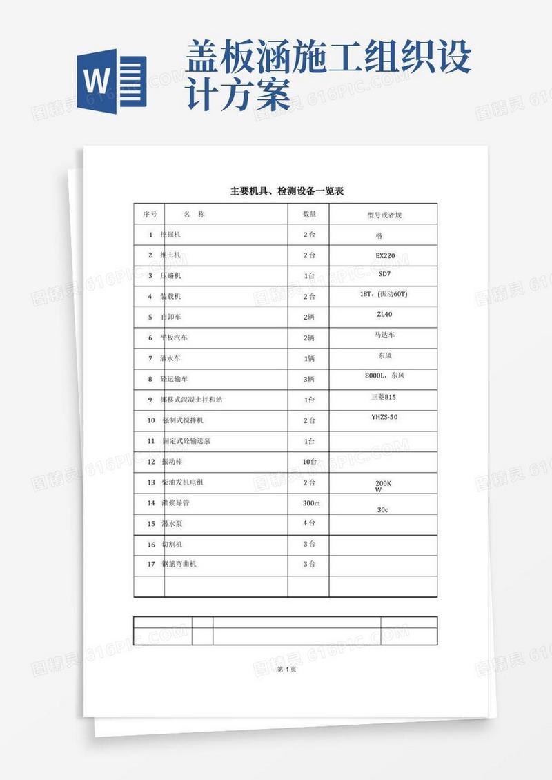 钢筋砼盖板涵施工组织设计