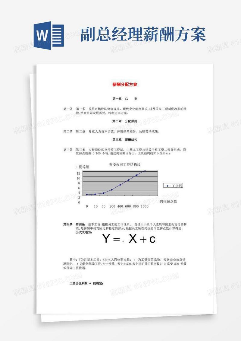 公司薪酬分配方案