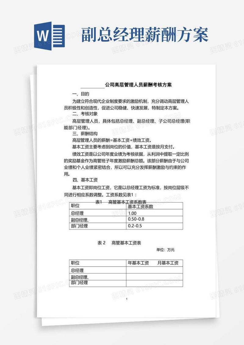 (完整版)高管人员薪酬方案