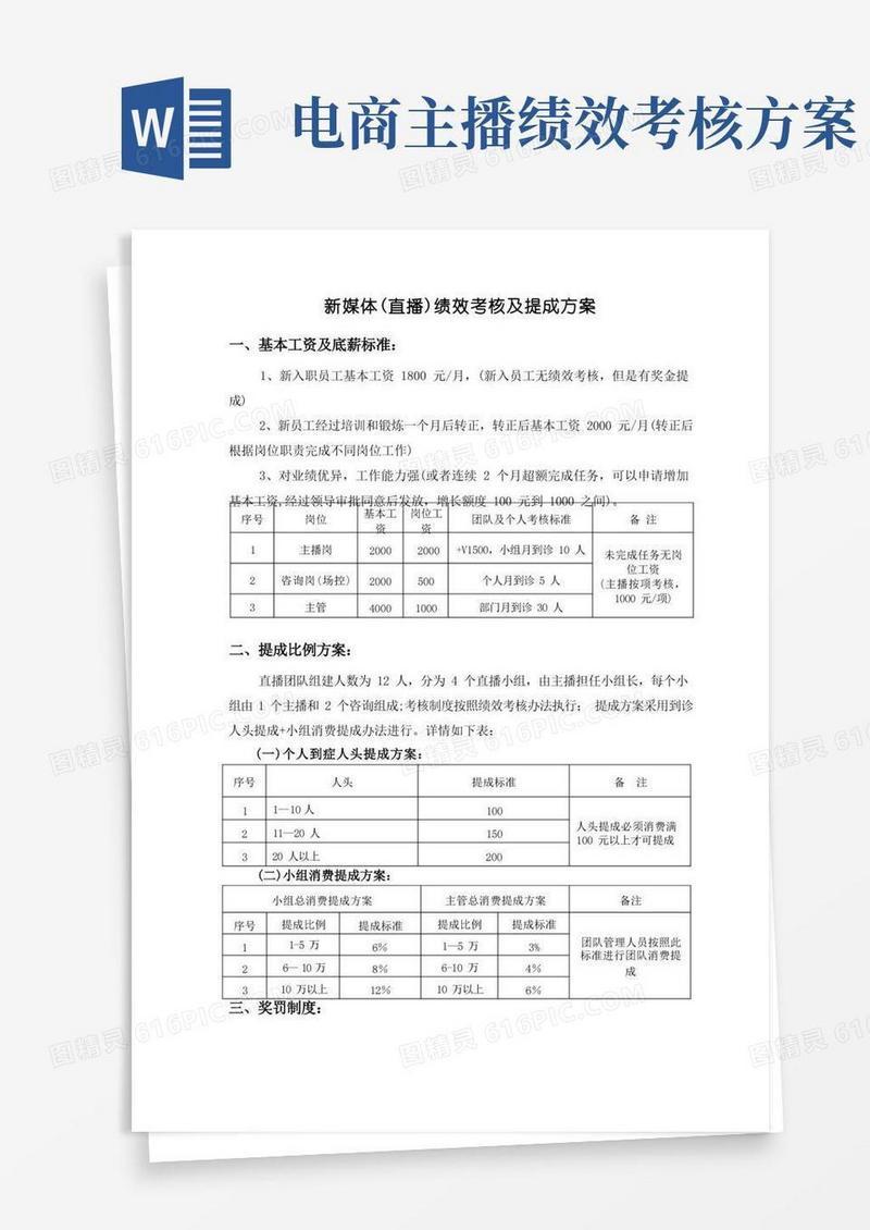 新媒体(直播)绩效考核及提成方案12.