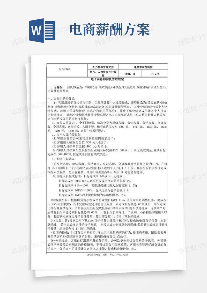 电商部薪酬制度【完整版】