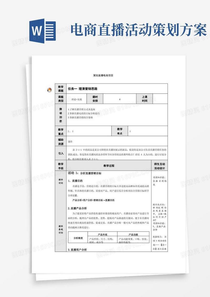策划直播电商项目